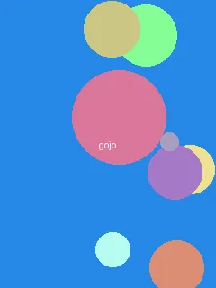 会进行夏眠的海洋动物是 - 五条悟角色图